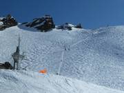 3000 - Pannenkoeklift