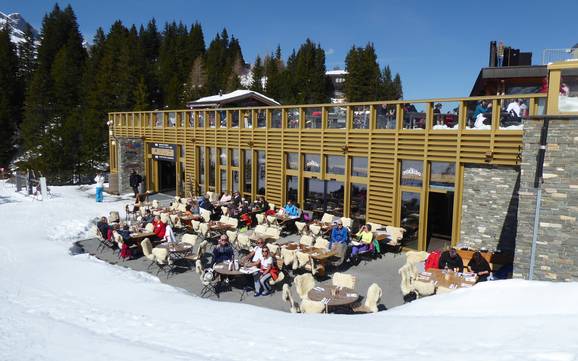 Hutten, Bergrestaurants  Engelberg-Titlis – Bergrestaurants, hutten Titlis – Engelberg