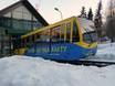 Zakopane: beste skiliften – Liften Gubalówka – Zakopane