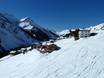 noordelijke deel van de oostelijke Alpen: accomodatieaanbod van de skigebieden – Accommodatieaanbod Damüls Mellau