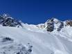 Skigebieden voor gevorderden en off-piste skiërs 5 Tiroolse gletsjers – Gevorderden, off-piste skiërs Pitztaler Gletscher (Pitztal-gletsjer)