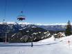 zuidelijke deel van de oostelijke Alpen: beoordelingen van skigebieden – Beoordeling Goldeck – Spittal an der Drau