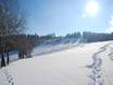 Olpe: beoordelingen van skigebieden – Beoordeling Fahlenscheid – Olpe