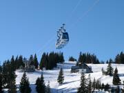 Groepsgondel Kasberg