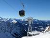 Oberstdorf/Kleinwalsertal: beste skiliften – Liften Nebelhorn – Oberstdorf