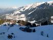 Bregenz: beoordelingen van skigebieden – Beoordeling Walmendingerhorn/Heuberg – Mittelberg/Hirschegg