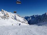 Gemakkelijke piste Wetterwandeck