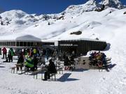 Berghutten tip Ochsenalm