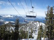 Powderbowl Express - 6-persoons hogesnelheidsstoeltjeslift (koppelbaar)