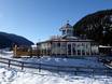 Après-ski Landeck – Après-ski Nauders am Reschenpass – Bergkastel