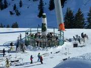 Schirmbar bij de Cilli Hütte