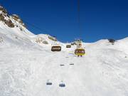 Lej da la Pêsch - 4-persoons hogesnelheidsstoeltjeslift (koppelbaar) met kap