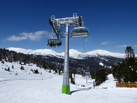 Murtal: beste skiliften – Liften Turracher Höhe