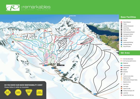 The Remarkables
