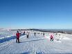 Skigebieden voor beginners in Midden-Zweden – Beginners Lindvallen/Högfjället (Sälen)