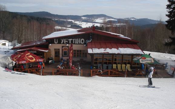 Hutten, Bergrestaurants  Zuid-Boheemse regio – Bergrestaurants, hutten Lipno