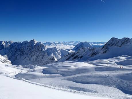 Sneeuwzekerheid Garmisch-Partenkirchen – Sneeuwzekerheid Zugspitze