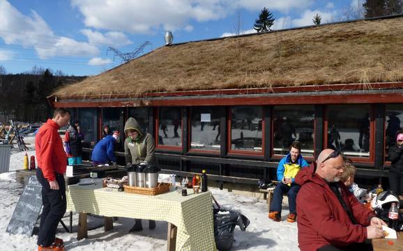 Hutten, Bergrestaurants  Oslo – Bergrestaurants, hutten Oslo – Tryvann (Skimore)