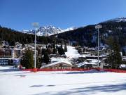 Uitzicht op Madonna di Campiglio