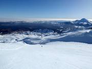 Moeilijke piste Wizards