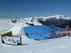 Snowparken Savoie Mont Blanc – Snowpark La Plagne (Paradiski)