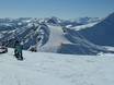 Vanoise: beoordelingen van skigebieden – Beoordeling La Plagne (Paradiski)