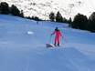 Snowparken Ötztal – Snowpark Gurgl – Obergurgl-Hochgurgl