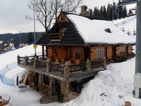 Hutten, Bergrestaurants  Zakopane – Bergrestaurants, hutten Szymoszkowa