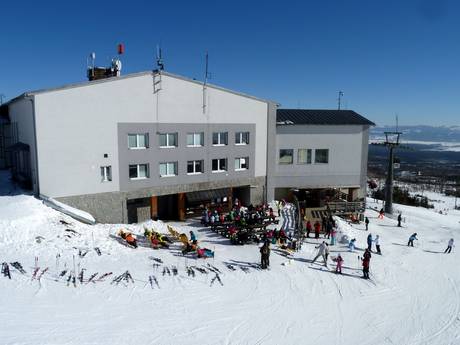 Hutten, Bergrestaurants  Tatra – Bergrestaurants, hutten Tatranská Lomnica