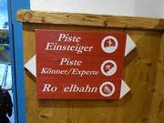 Oriëntatie in de skihal