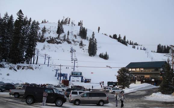 Skiën bij Norden