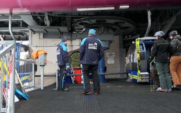 Raurisertal: vriendelijkheid van de skigebieden – Vriendelijkheid Rauriser Hochalmbahnen – Rauris