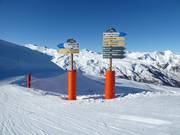 Pistebewegwijzering in het skigebied Les 3 Vallées