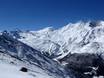 Walliser Alpen: Grootte van de skigebieden – Grootte Saas-Fee