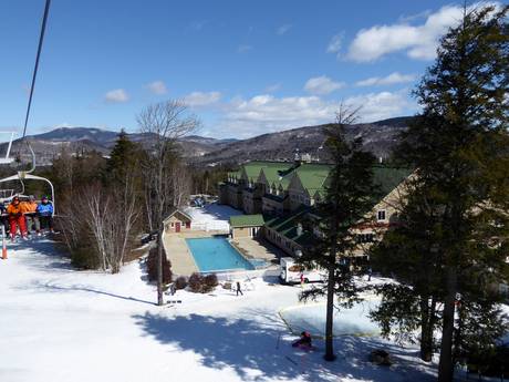New England: accomodatieaanbod van de skigebieden – Accommodatieaanbod Sunday River