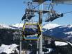 Zillertaler Alpen: beste skiliften – Liften Mayrhofen – Penken/Ahorn/Rastkogel/Eggalm