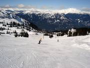 Brede pistes op Whistler Mountain