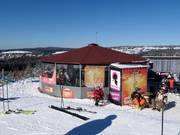 Après-skitip Ski Bar & Gril