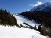 Karwendel: Grootte van de skigebieden – Grootte Karwendel Bergbahn (Zwölferkopf) – Pertisau