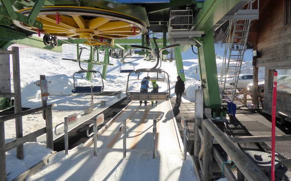 Valsugana: vriendelijkheid van de skigebieden – Vriendelijkheid Lagorai/Passo Brocon – Castello Tesino