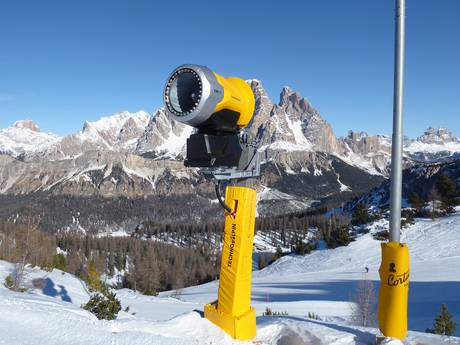 Sneeuwzekerheid Cortina d’Ampezzo – Sneeuwzekerheid Cortina d'Ampezzo