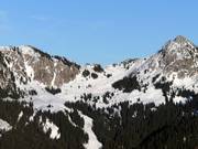 Uitzicht op de Füssener Jöchle