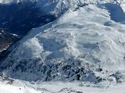 Uitzicht op het skigebied Sportgastein