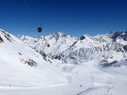 Droomachtige pistes bij de Weißseejochbahn