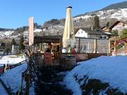 Après-skitip Ur monti