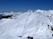 Uitzicht op de Hüttenhang