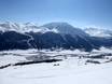 Engadin St. Moritz: beoordelingen van skigebieden – Beoordeling Zuoz – Pizzet/Albanas