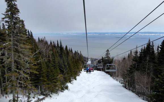 Grootste hoogteverschil in Oost-Canada – skigebied Le Massif de Charlevoix