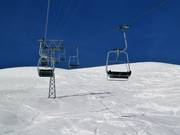 Schwarzseealp-Gotschnagrat - 2-persoons hogesnelheidsstoeltjeslift (koppelbaar)