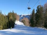 FIS-afdaling bij de Götschenkopfbahn